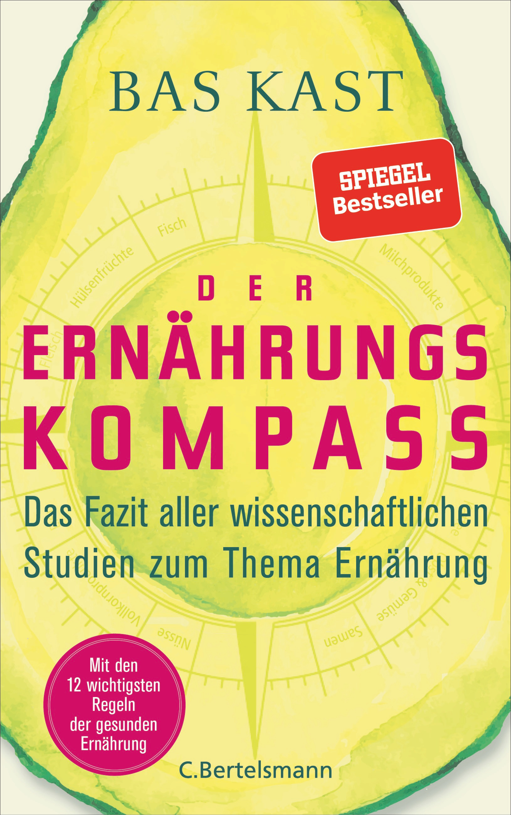 Der Ernährungskompass: Das Fazit aller wissenschaftlichen Studien zum Thema Ernährung